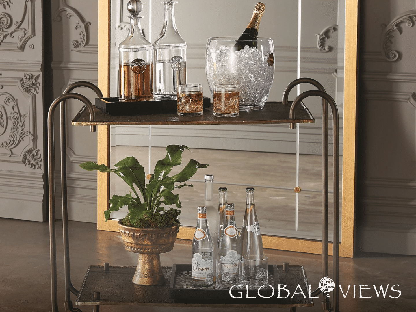 Global Views