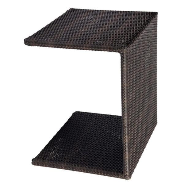 Et Cetera Universal C Table