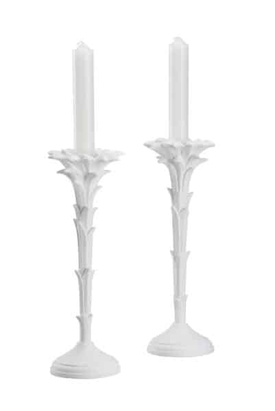 Roche Candlestick