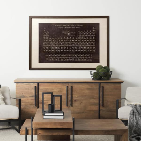 Periodic Table by Vintage Collection