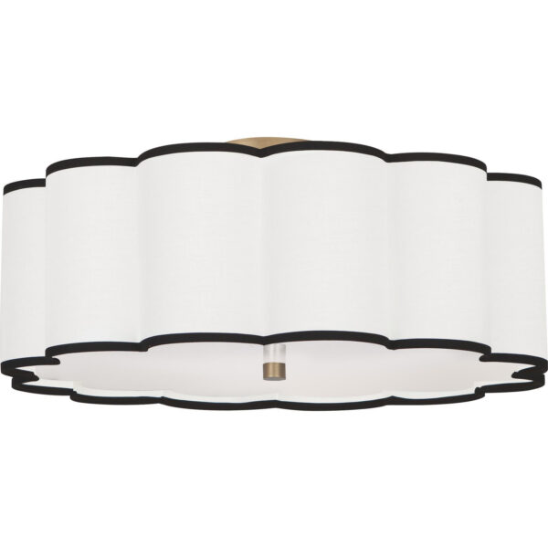 Axis Flush Mount