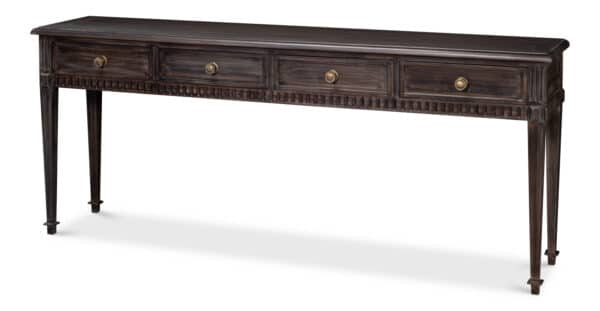 Details Console Table
