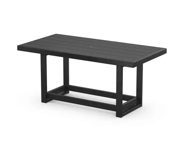 EDGE Counter Table